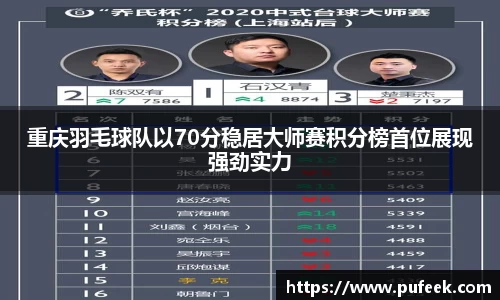 重庆羽毛球队以70分稳居大师赛积分榜首位展现强劲实力